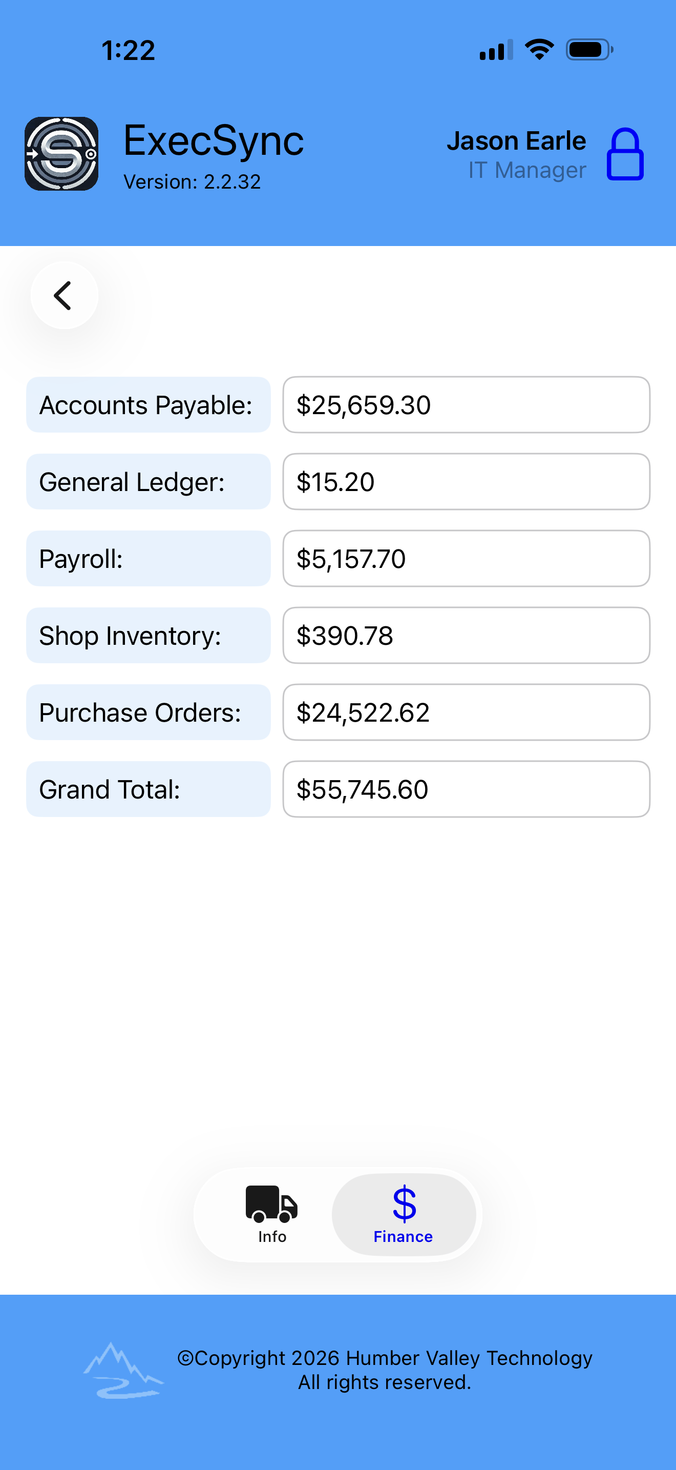 ExecSync equipment finance