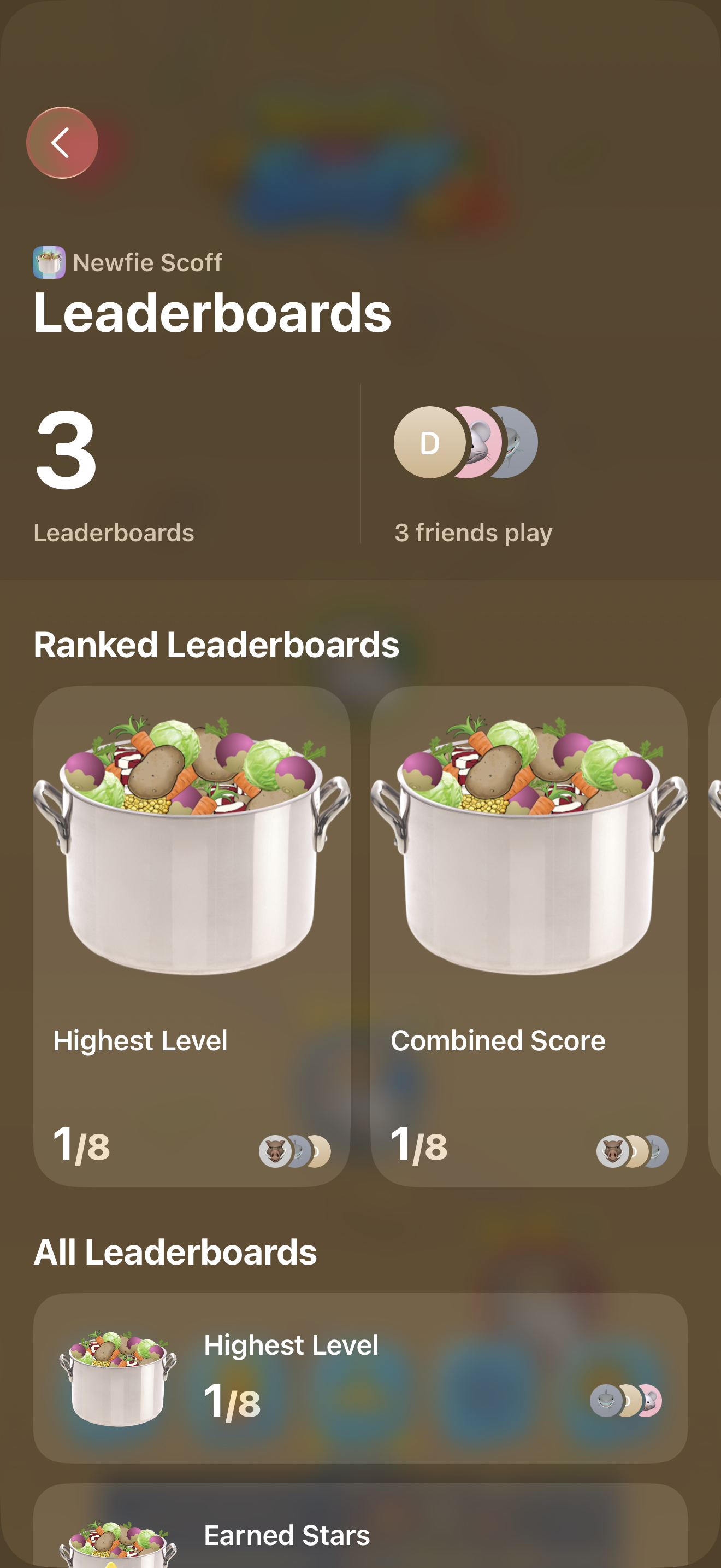 Newfie Scoff leaderboard